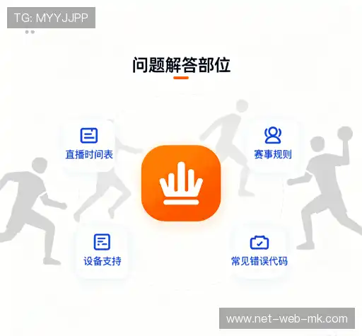 问题速查